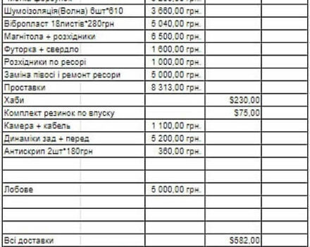 Форд Ф-150, об'ємом двигуна 4.6 л та пробігом 290 тис. км за 21000 $, фото 35 на Automoto.ua