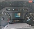 Форд Ф-150, об'ємом двигуна 3.34 л та пробігом 15 тис. км за 29500 $, фото 12 на Automoto.ua