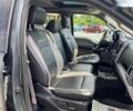 Форд Ф-150, объемом двигателя 2.7 л и пробегом 55 тыс. км за 29500 $, фото 24 на Automoto.ua