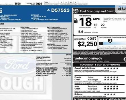 Форд Ф-150, об'ємом двигуна 3.5 л та пробігом 6 тис. км за 55000 $, фото 1 на Automoto.ua