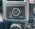 Серый Форд Ф-150, объемом двигателя 2.69 л и пробегом 123 тыс. км за 17990 $, фото 28 на Automoto.ua