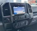 Форд Ф-150 2018 в Киеве на Automoto.ua Серый Форд Ф-150, объемом двигателя 2.7 л и пробегом 67 тыс. км за 34750 $, фото 56 на Automoto.ua
