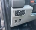 Форд Ф-150 2018 в Киеве на Automoto.ua Серый Форд Ф-150, объемом двигателя 2.7 л и пробегом 67 тыс. км за 34750 $, фото 25 на Automoto.ua