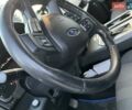 Форд Ф-150 2015 в Тернополе на Automoto.ua Синий Форд Ф-150, объемом двигателя 3.5 л и пробегом 165 тыс. км за 29500 $, фото 29 на Automoto.ua