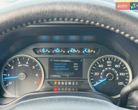 Синій Форд Ф-150, об'ємом двигуна 2.7 л та пробігом 74 тис. км за 21800 $, фото 22 на Automoto.ua