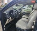 Синий Форд Ф-150, объемом двигателя 2.7 л и пробегом 73 тыс. км за 22500 $, фото 3 на Automoto.ua