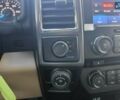 Синий Форд Ф-150, объемом двигателя 2.7 л и пробегом 73 тыс. км за 22500 $, фото 13 на Automoto.ua