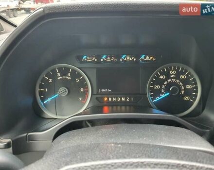 Синий Форд Ф-150, объемом двигателя 2.69 л и пробегом 352 тыс. км за 21900 $, фото 19 на Automoto.ua