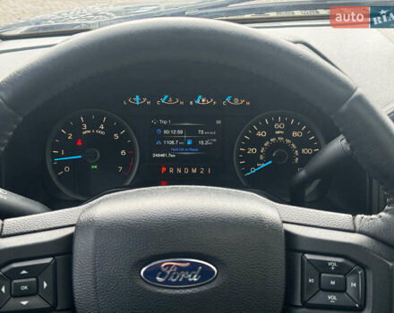 Синій Форд Ф-150, об'ємом двигуна 2.7 л та пробігом 245 тис. км за 24990 $, фото 18 на Automoto.ua