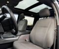 Синий Форд Ф-150, объемом двигателя 2.7 л и пробегом 245 тыс. км за 24990 $, фото 32 на Automoto.ua