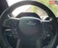 Форд Ф-150 2018 у Києві на Automoto.ua Синій Форд Ф-150, об'ємом двигуна 5 л та пробігом 47 тис. км за 38900 $, фото 29 на Automoto.ua