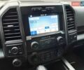 Форд Ф-150 2018 у Києві на Automoto.ua Синій Форд Ф-150, об'ємом двигуна 5 л та пробігом 47 тис. км за 38900 $, фото 24 на Automoto.ua