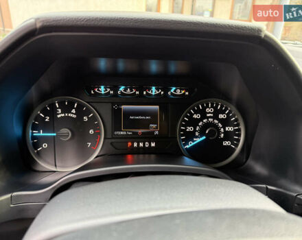 Синий Форд Ф-150, объемом двигателя 2.7 л и пробегом 72 тыс. км за 33500 $, фото 8 на Automoto.ua