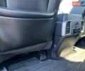 Синій Форд Ф-150, об'ємом двигуна 3.5 л та пробігом 69 тис. км за 80000 $, фото 21 на Automoto.ua