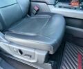 Синий Форд Ф-150, объемом двигателя 2.69 л и пробегом 72 тыс. км за 33500 $, фото 20 на Automoto.ua