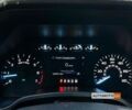 Форд Ф-150 2019 в Львове на Automoto.ua Синий Форд Ф-150, объемом двигателя 2.7 л и пробегом 110 тыс. км за 36500 $, фото 17 на Automoto.ua