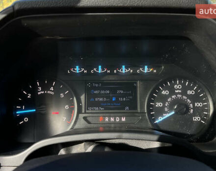 Синий Форд Ф-150, объемом двигателя 2.69 л и пробегом 117 тыс. км за 35700 $, фото 11 на Automoto.ua