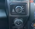 Синій Форд Ф-150, об'ємом двигуна 2.69 л та пробігом 72 тис. км за 32500 $, фото 39 на Automoto.ua