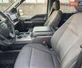 Синій Форд Ф-150, об'ємом двигуна 3.5 л та пробігом 7 тис. км за 46700 $, фото 15 на Automoto.ua