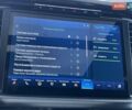 Синій Форд Ф-150, об'ємом двигуна 3.5 л та пробігом 25 тис. км за 61900 $, фото 41 на Automoto.ua