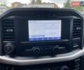 Синий Форд Ф-150, объемом двигателя 3.5 л и пробегом 17 тыс. км за 37500 $, фото 28 на Automoto.ua