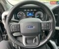 Синий Форд Ф-150, объемом двигателя 3.5 л и пробегом 17 тыс. км за 37500 $, фото 29 на Automoto.ua