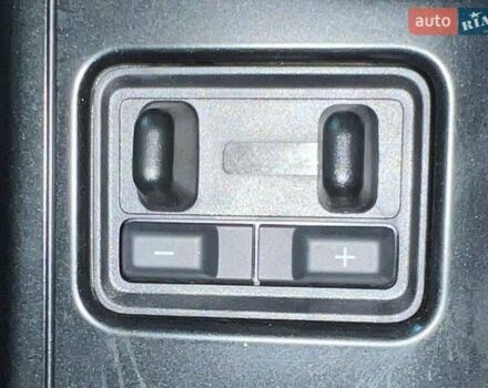 Синий Форд Ф-150, объемом двигателя 0 л и пробегом 32 тыс. км за 57500 $, фото 86 на Automoto.ua