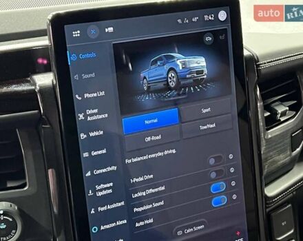 Синий Форд Ф-150, объемом двигателя 0 л и пробегом 32 тыс. км за 57500 $, фото 38 на Automoto.ua