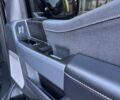 Синий Форд Ф-150, объемом двигателя 0 л и пробегом 14 тыс. км за 50750 $, фото 117 на Automoto.ua