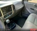 Синій Форд Ф-150, об'ємом двигуна 4.2 л та пробігом 0 тис. км за 12000 $, фото 6 на Automoto.ua