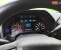 Зеленый Форд Ф-150, объемом двигателя 3.5 л и пробегом 235 тыс. км за 21500 $, фото 10 на Automoto.ua