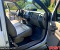 Белый Форд Ф-250, объемом двигателя 5.4 л и пробегом 120 тыс. км за 12000 $, фото 1 на Automoto.ua