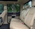Белый Форд F-Series, объемом двигателя 0 л и пробегом 59 тыс. км за 6500 $, фото 9 на Automoto.ua