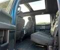 Синій Форд F-Series, об'ємом двигуна 3.5 л та пробігом 41 тис. км за 9802 $, фото 8 на Automoto.ua