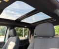 Синій Форд F-Series, об'ємом двигуна 3.5 л та пробігом 41 тис. км за 9802 $, фото 9 на Automoto.ua