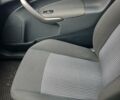 Білий Форд Фієста, об'ємом двигуна 1.2 л та пробігом 160 тис. км за 4700 $, фото 17 на Automoto.ua