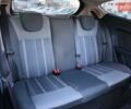 Білий Форд Фієста, об'ємом двигуна 1.2 л та пробігом 215 тис. км за 5500 $, фото 7 на Automoto.ua