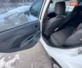 Білий Форд Фієста, об'ємом двигуна 1.2 л та пробігом 150 тис. км за 5250 $, фото 29 на Automoto.ua