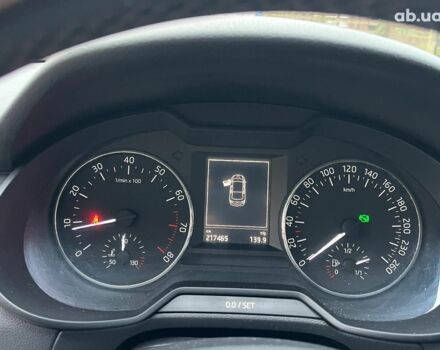 Белый Форд Фиеста, объемом двигателя 1.4 л и пробегом 240 тыс. км за 5990 $, фото 32 на Automoto.ua