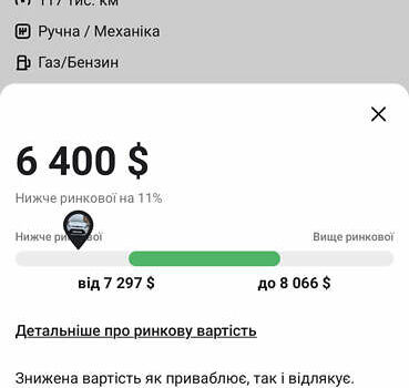 Белый Форд Фиеста, объемом двигателя 1.3 л и пробегом 117 тыс. км за 6400 $, фото 47 на Automoto.ua