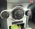 Білий Форд Фієста, об'ємом двигуна 1.4 л та пробігом 49 тис. км за 7500 $, фото 37 на Automoto.ua