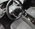 Белый Форд Фиеста, объемом двигателя 1.2 л и пробегом 124 тыс. км за 6200 $, фото 6 на Automoto.ua