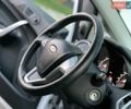 Білий Форд Фієста, об'ємом двигуна 1.39 л та пробігом 125 тис. км за 8350 $, фото 70 на Automoto.ua