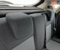 Білий Форд Фієста, об'ємом двигуна 1.25 л та пробігом 53 тис. км за 6400 $, фото 72 на Automoto.ua