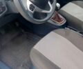Белый Форд Фиеста, объемом двигателя 1.2 л и пробегом 77 тыс. км за 5200 $, фото 13 на Automoto.ua