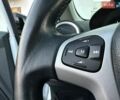 Білий Форд Фієста, об'ємом двигуна 1.39 л та пробігом 125 тис. км за 8350 $, фото 56 на Automoto.ua