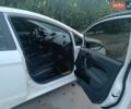 Белый Форд Фиеста, объемом двигателя 1.24 л и пробегом 212 тыс. км за 5400 $, фото 18 на Automoto.ua