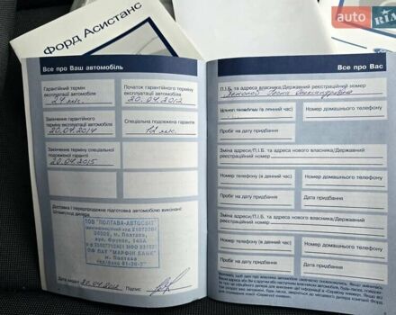 Білий Форд Фієста, об'ємом двигуна 1.25 л та пробігом 53 тис. км за 6400 $, фото 64 на Automoto.ua