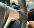 Белый Форд Фиеста, объемом двигателя 1.24 л и пробегом 94 тыс. км за 5500 $, фото 14 на Automoto.ua