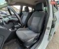 Белый Форд Фиеста, объемом двигателя 1.4 л и пробегом 138 тыс. км за 5490 $, фото 8 на Automoto.ua